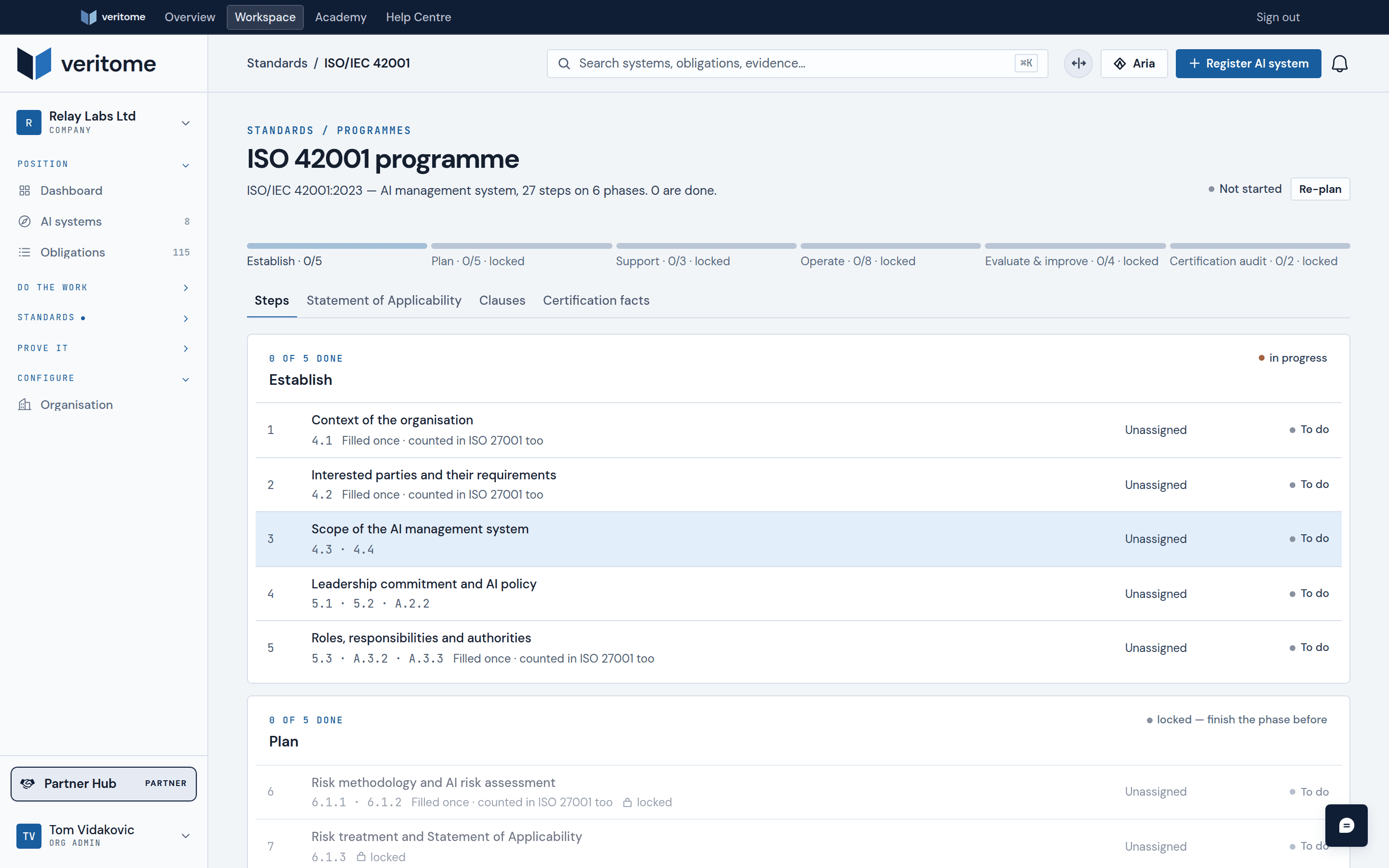 Veritome ISO/IEC 42001 programme — gated phases, one record per step, and the steps credited by work already on file