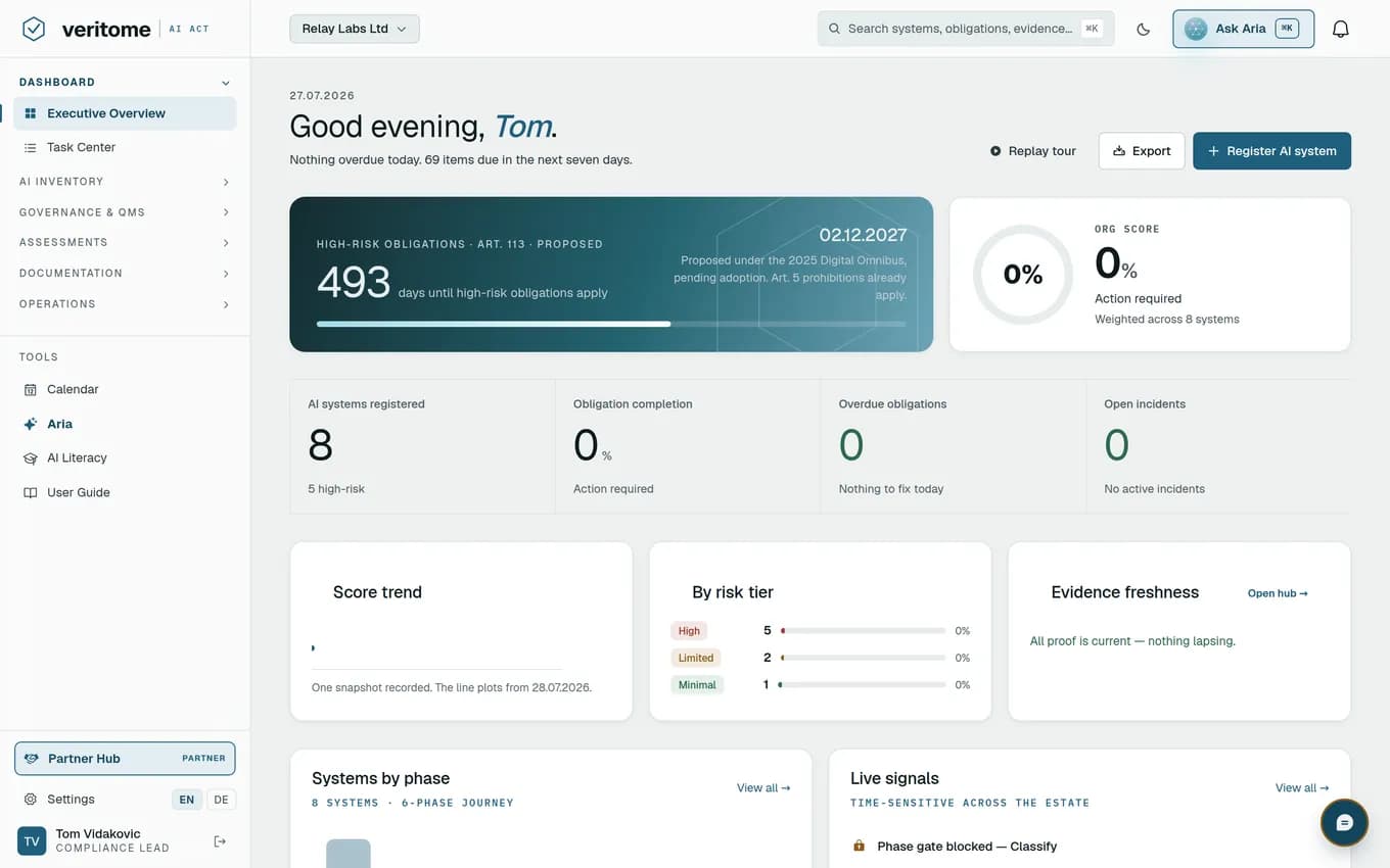 The Veritome dashboard in July 2026: a countdown to the high-risk obligations, an organisation score and a sidebar with six collapsible sections plus tools.
