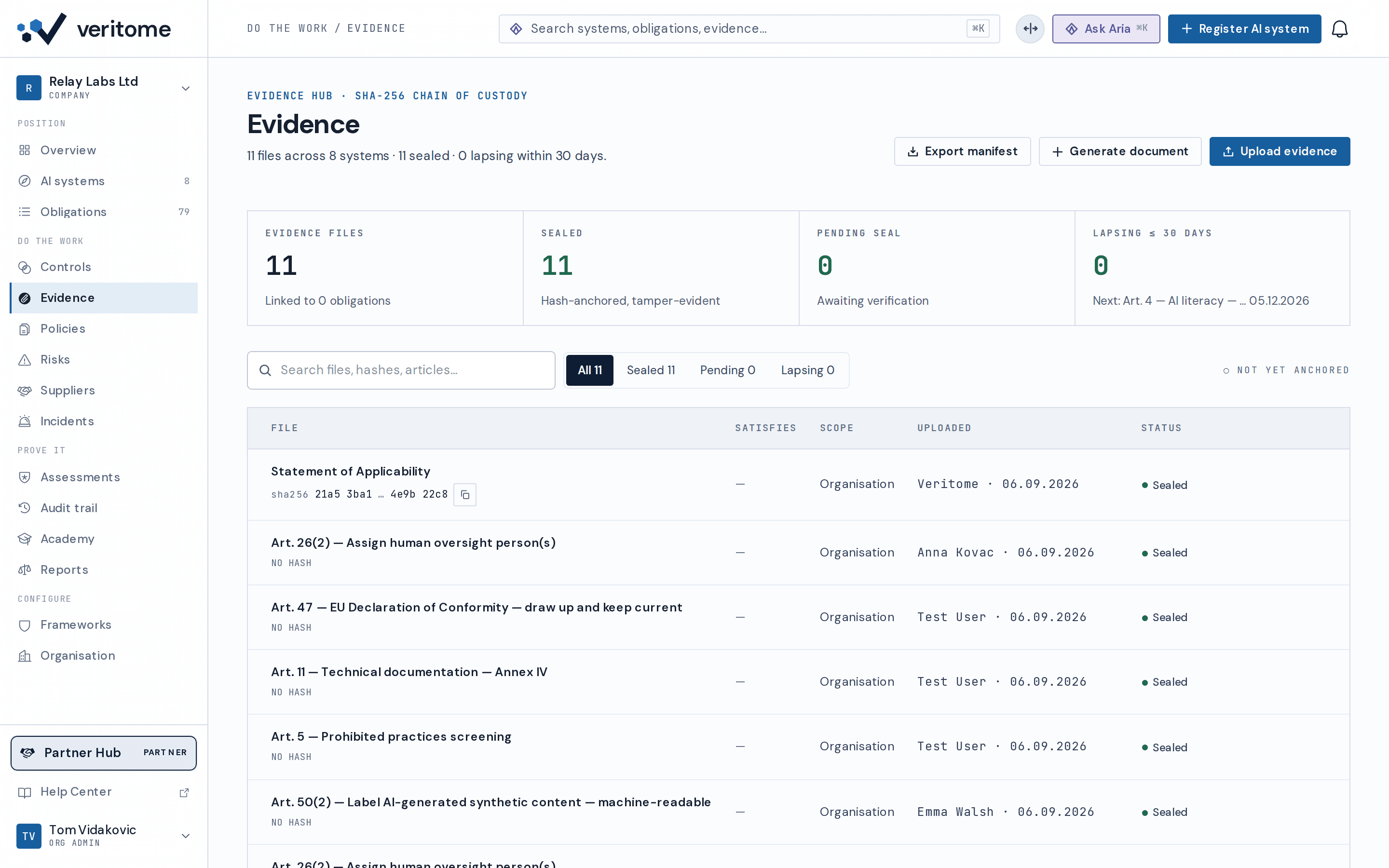 Veritome evidence register — files with fingerprints, the clauses each satisfies, scope and status